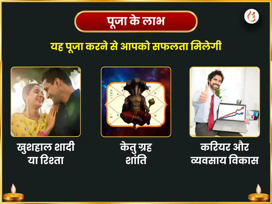 बुधवार केतु शांति दोष मुक्ति साप्ताहिक दान सेवा - चिंतामणि गणेश puja gallery 1