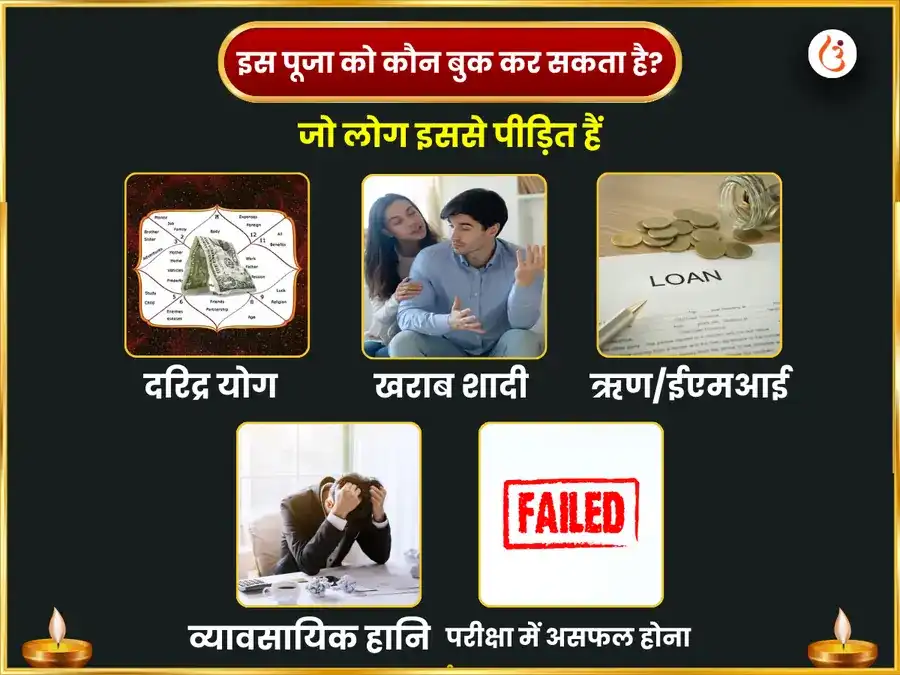 बुधवार केतु शांति दोष मुक्ति साप्ताहिक दान सेवा - चिंतामणि गणेश puja gallery 3