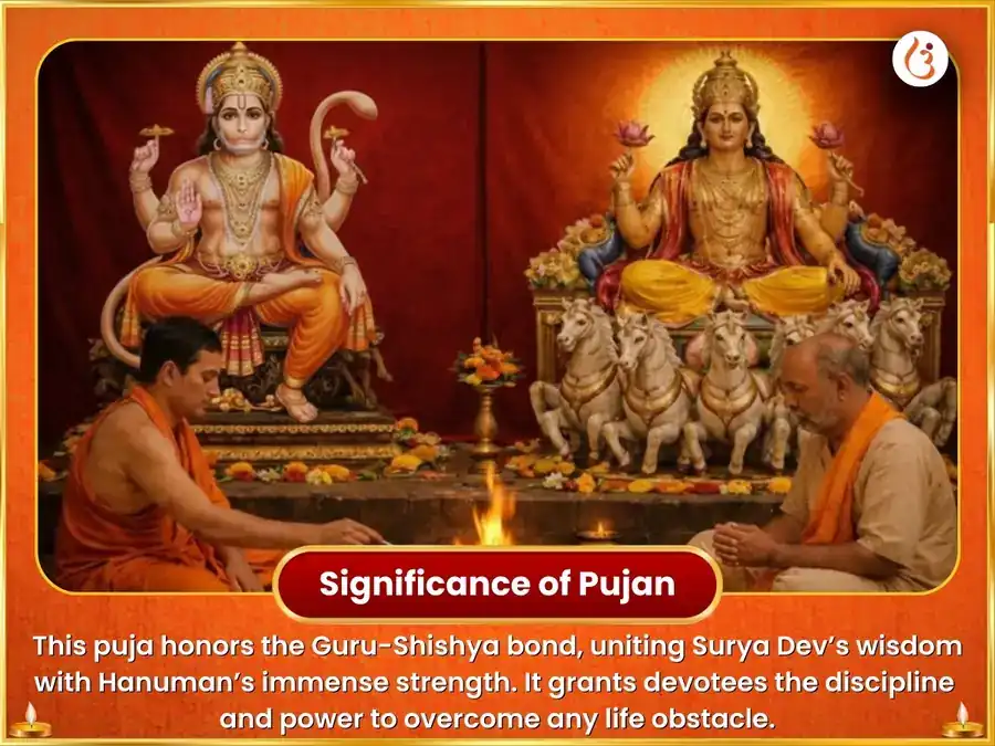 Ravivar Vishesh 108 Lota Arghya Chadawa & 108 Baal Hanuman Stotra Path puja gallery 5