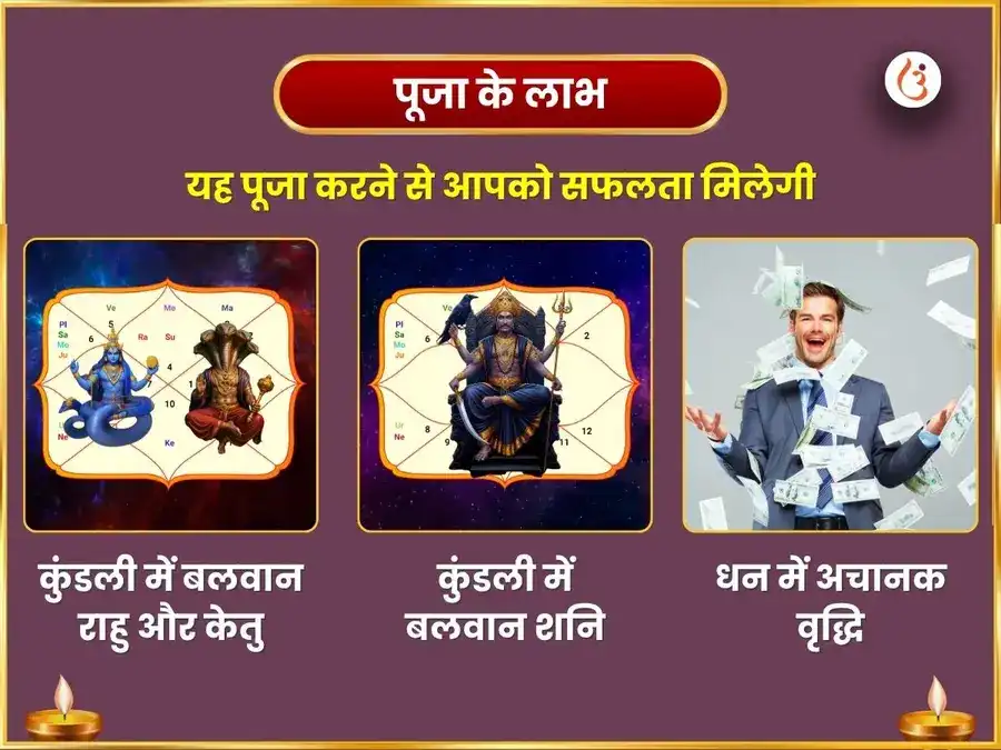 विकटा संकस्थी चतुर्थी उच्छिष्ट गणपति तांत्रिक घृत-स्नेहम मधुरस महाअभिषेक puja gallery 1