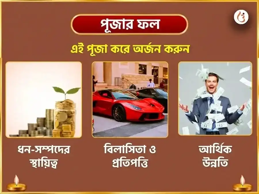 মালব্য লক্ষ্মী নারায়ণ রাজযোগ প্রাপ্তি মহালক্ষ্মী কমলাত্মিকা ১৬ কলা পূর্তি মহা হবন পূজা puja gallery 1