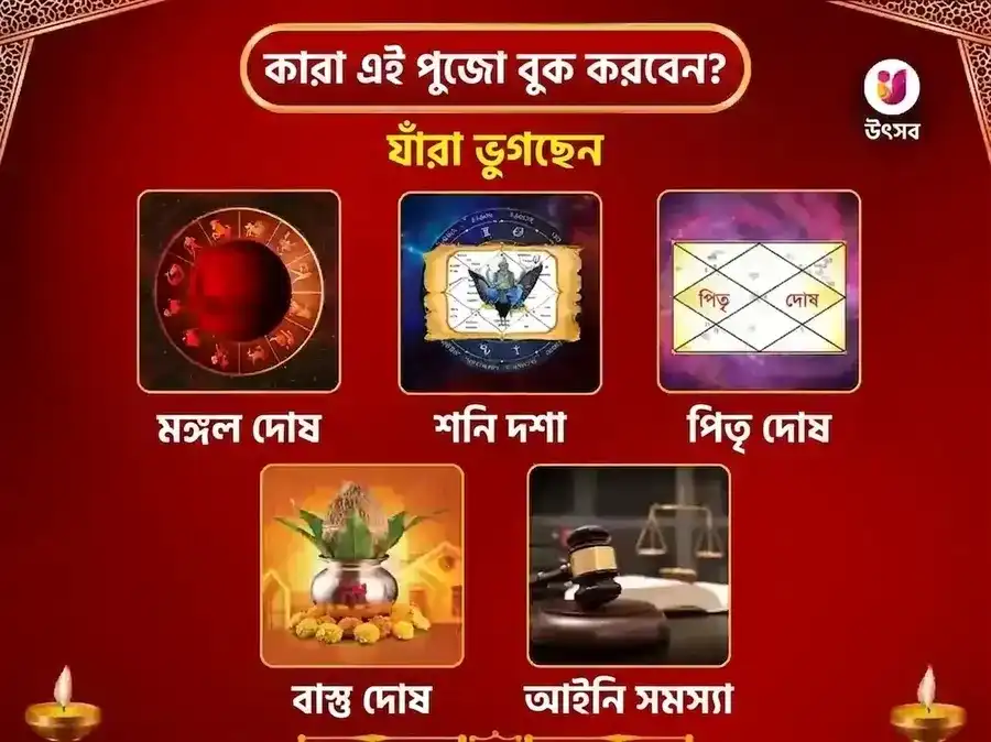 মঙ্গলবার বিশেষ সাপ্তাহিক হনুমান চালীসা পাঠ ও সিঁদুর চামেলি তেল দান সেবা puja gallery 3