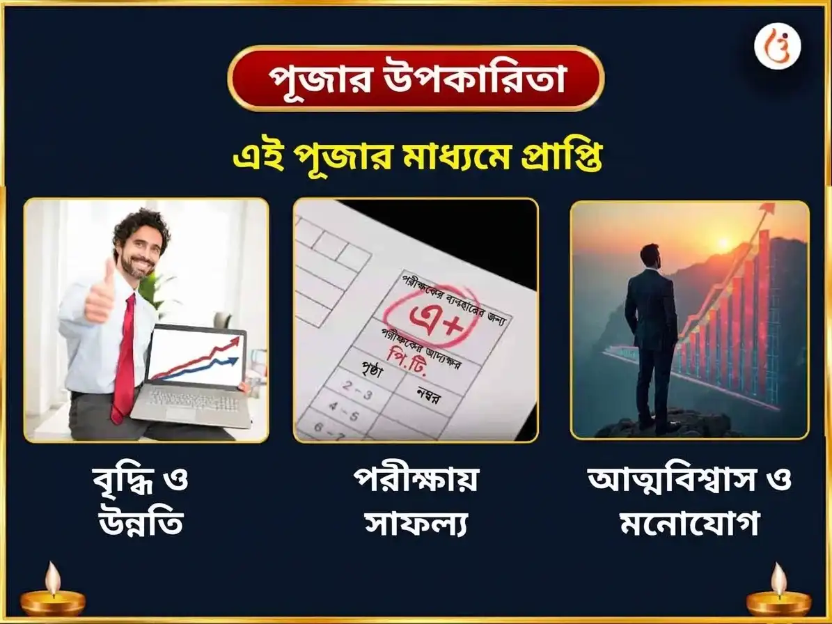 সরস্বতী আবাহন বিশেষ নীল সরস্বতী মাতঙ্গী সংযুক্ত মহাসরস্বতী বিশেষ দান সেবা puja gallery 1
