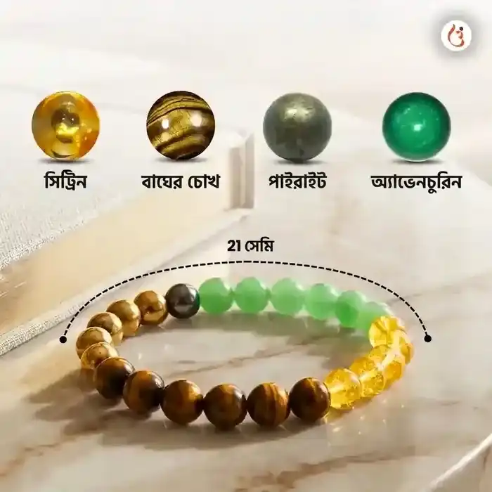 শক্তিপ্রাপ্ত মানি ম্যাগনেট ব্রেসলেট (টাইগার আই + পাইরাইট + গ্রিন অ্যাভেনচুরিন + সিট্রিন বিডস) - image 10