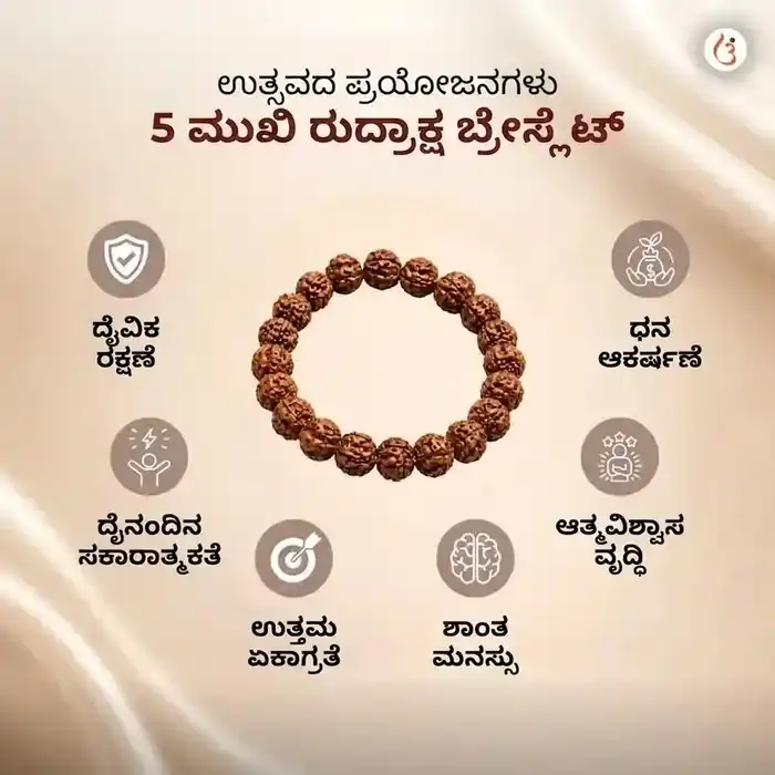ಶಕ್ತಿ ತುಂಬಿದ 5 ಮುಖಿ ರುದ್ರಾಕ್ಷಿ ಬ್ರೇಸ್ಲೆಟ್ (ಅಸಲಿ ನೇಪಾಳಿ ರುದ್ರಾಕ್ಷಿ ಮಣಿಗಳು) - image 4