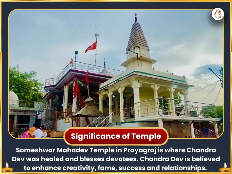 Som Pradosh Visesh: Chandra Tattva Jal Abhishek + 11,000 Chandra Jaap puja gallery 4