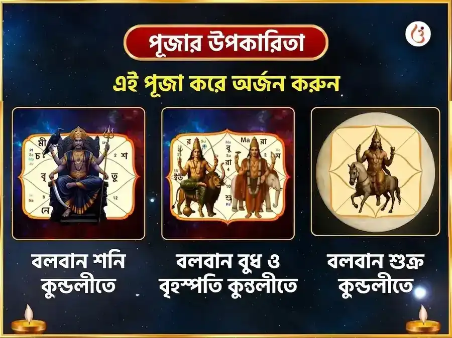 বুধ-শুক্র-শনি-গুরু চতুরগ্রহী যোগ নবগ্রহ শান্তি মহাপূজা puja gallery 1
